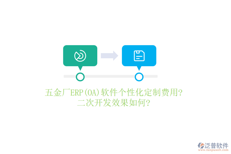 小程序外包行业的最新趋势
