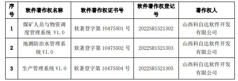 移动互联时代，手机APP开发引领行业变革