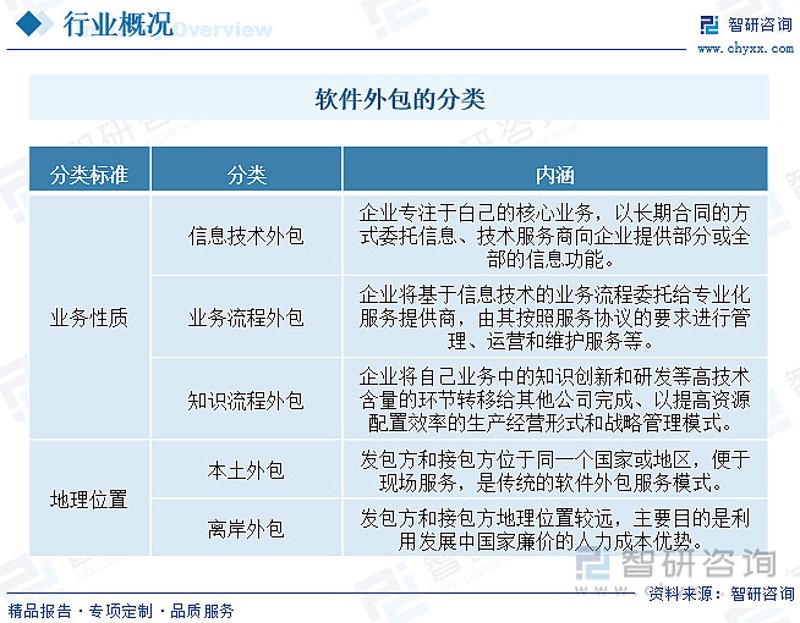 小程序开发公司引领企业数字化转型
